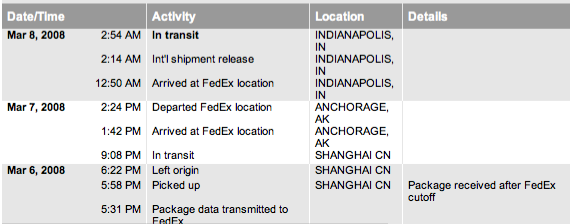 FedEx tracking Day 3
